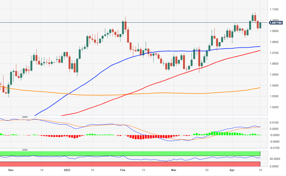 Valbury Asia Futures